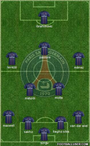 Paris Saint-Germain Formation 2012