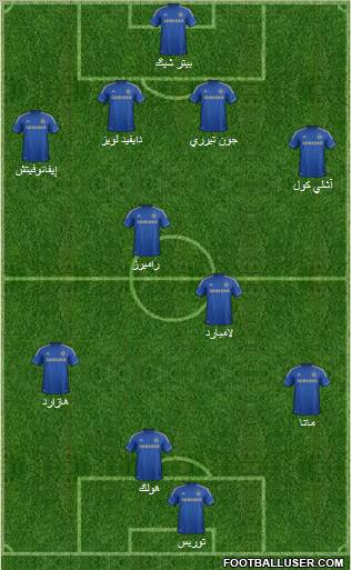 Chelsea Formation 2012