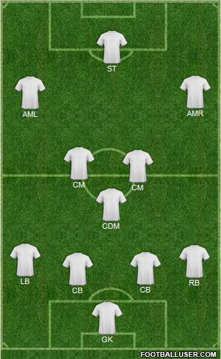 Fifa Team Formation 2012