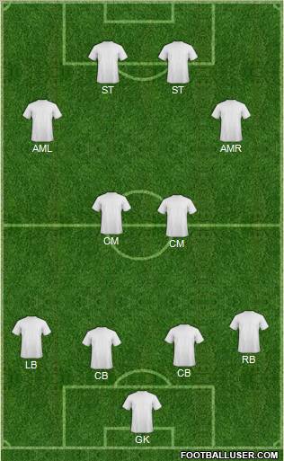 Fifa Team Formation 2012
