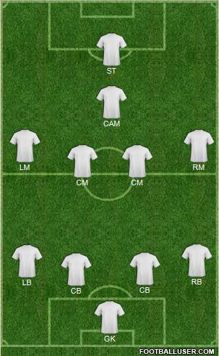 Fifa Team Formation 2012