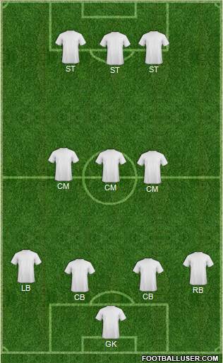 Fifa Team Formation 2012