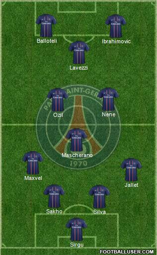 Paris Saint-Germain Formation 2012