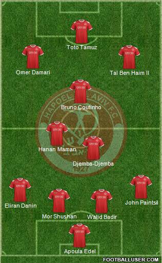 Hapoel Tel-Aviv 4-2-1-3 football formation