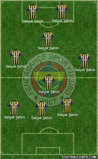 Fenerbahçe SK Formation 2012