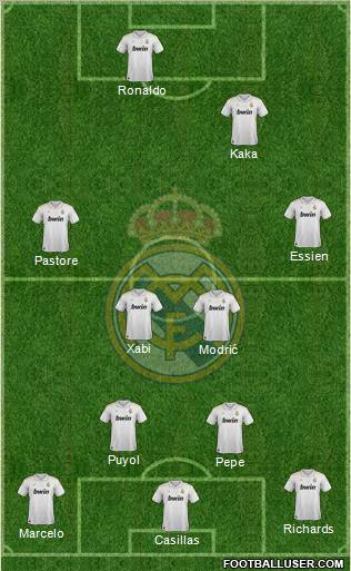 Real Madrid C.F. Formation 2012