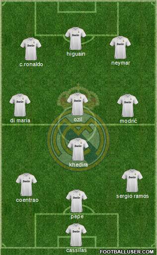 Real Madrid C.F. Formation 2012