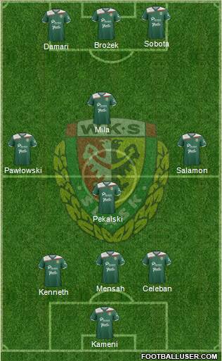 WKS Slask Wroclaw Formation 2012