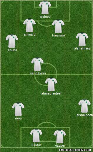 Saudi Arabia Formation 2012