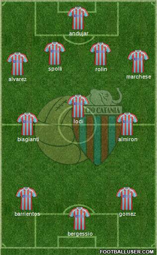 Catania Formation 2012