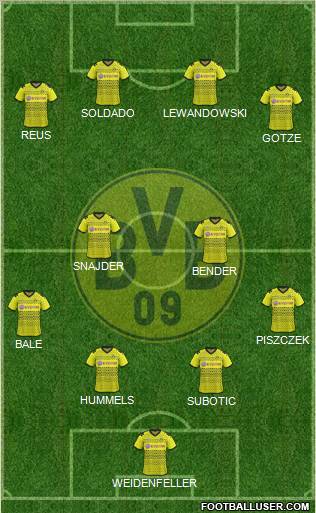 Borussia Dortmund Formation 2012