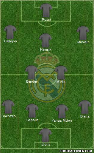 R. Madrid Castilla Formation 2012