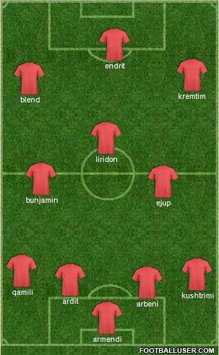 KF Ulpiana Formation 2012