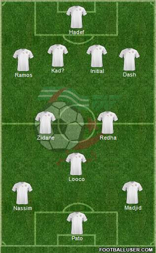 Algeria Formation 2012