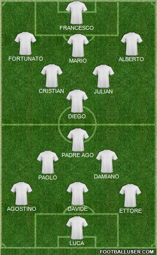 Dream Team Formation 2012
