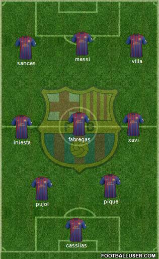 F.C. Barcelona Formation 2012