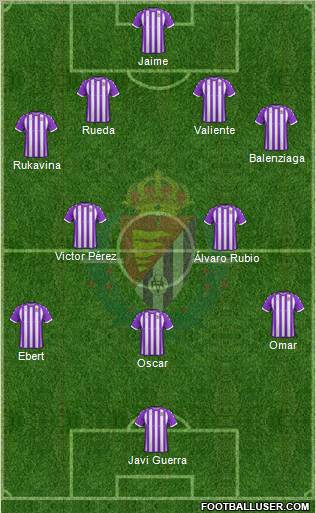 R. Valladolid C.F., S.A.D. Formation 2012