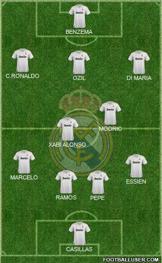 Real Madrid C.F. Formation 2012