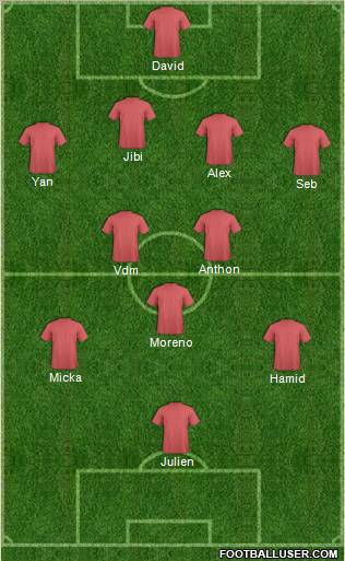 Dream Team Formation 2012