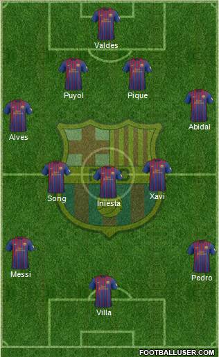 F.C. Barcelona Formation 2012