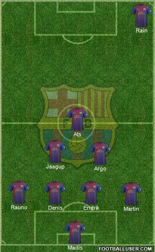 F.C. Barcelona Formation 2012
