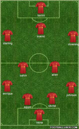 Liverpool Formation 2012