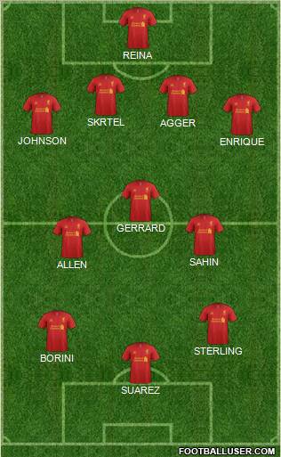 Liverpool Formation 2012