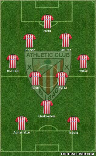 Athletic Club Formation 2012