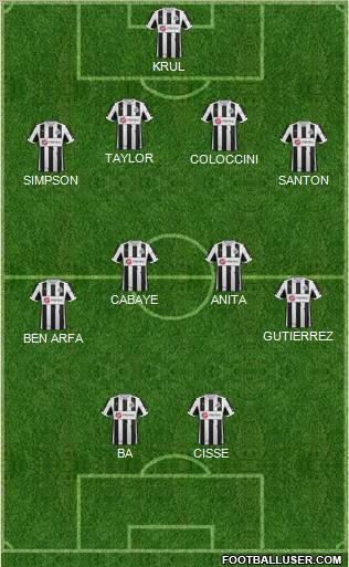 Newcastle United Formation 2012