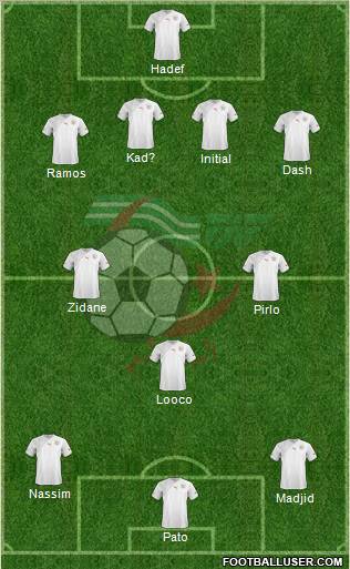 Algeria Formation 2012