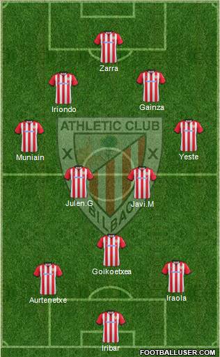 Athletic Club Formation 2012