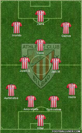 Athletic Club Formation 2012