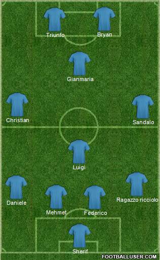 Pro Evolution Soccer Team Formation 2012
