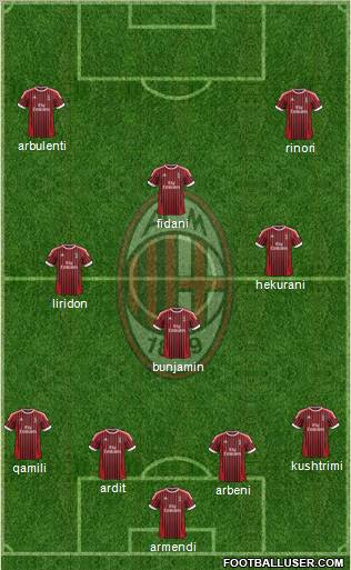 A.C. Milan Formation 2012