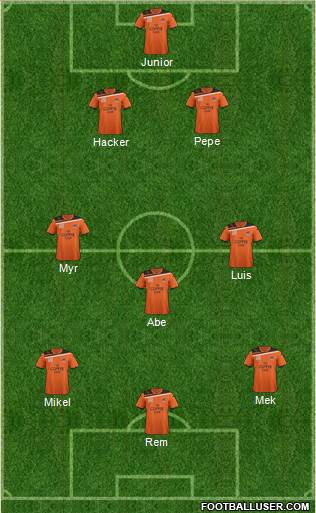 Queensland Roar FC Formation 2012