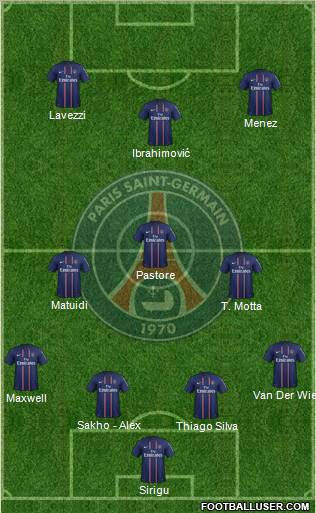 Paris Saint-Germain Formation 2012