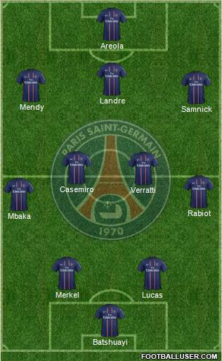 Paris Saint-Germain Formation 2012