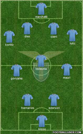 S.S. Lazio Formation 2012