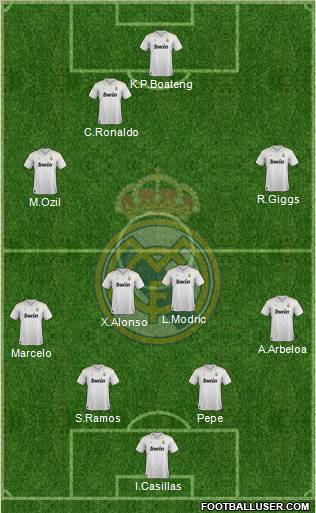 Real Madrid C.F. Formation 2012