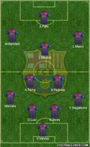F.C. Barcelona Formation 2012