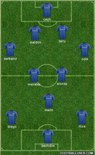 Chelsea Formation 2012