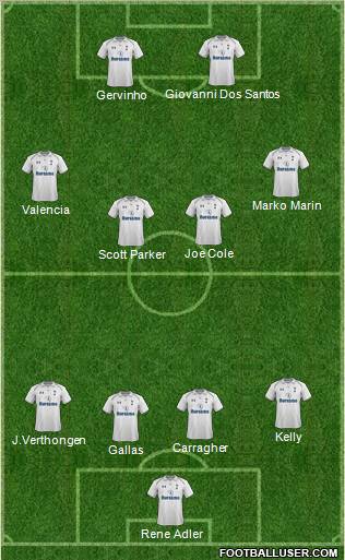 Tottenham Hotspur Formation 2012