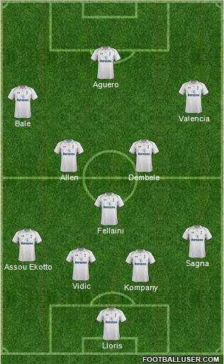 Tottenham Hotspur Formation 2012