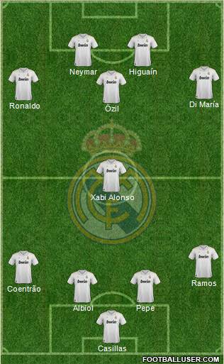 Real Madrid C.F. Formation 2012