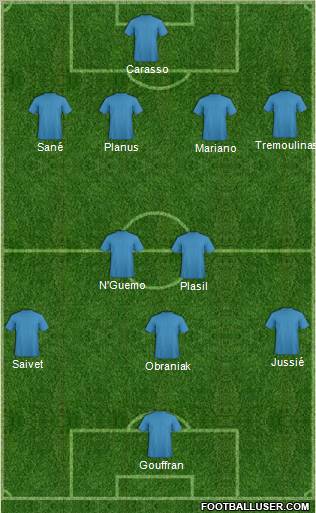 Euro 2012 Team Formation 2012