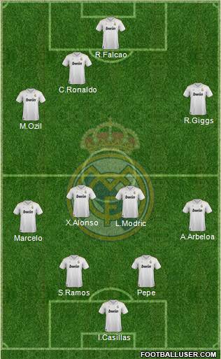 Real Madrid C.F. Formation 2012
