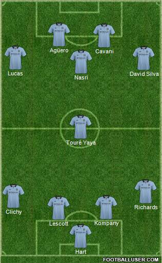 Manchester City Formation 2012