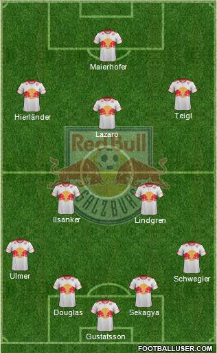 FC Salzburg Formation 2012