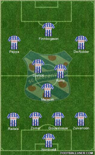 sc Heerenveen Formation 2012