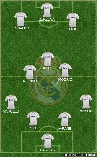 Real Madrid C.F. Formation 2012
